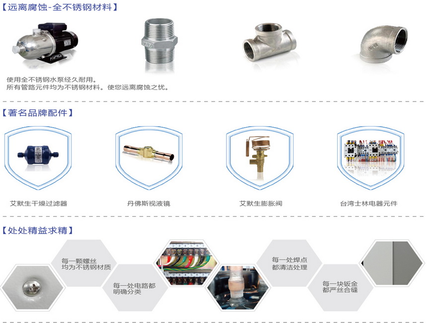 螺桿冷水機組