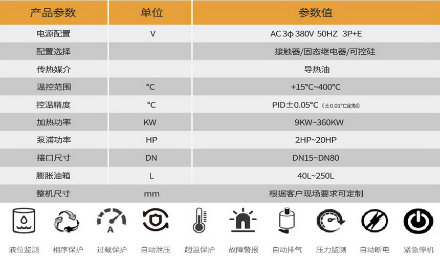 多機一體模溫機